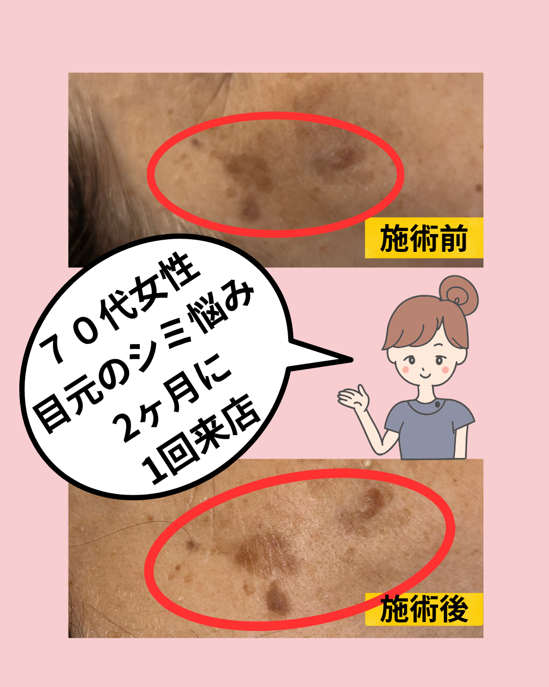 何歳になっても