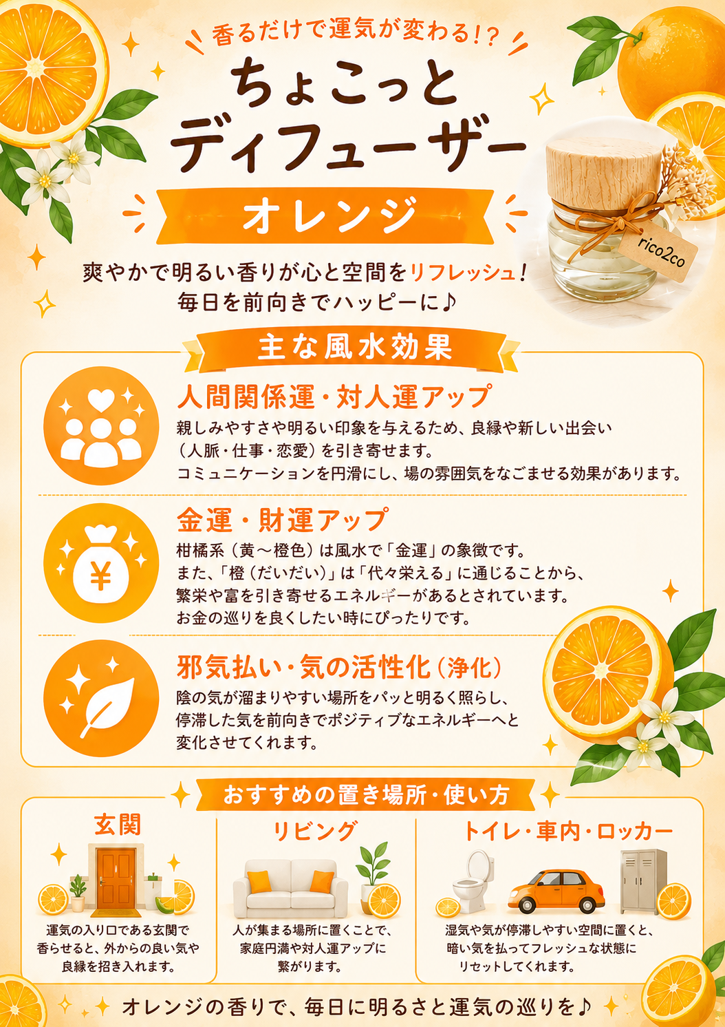 ちょこっとディフューザー