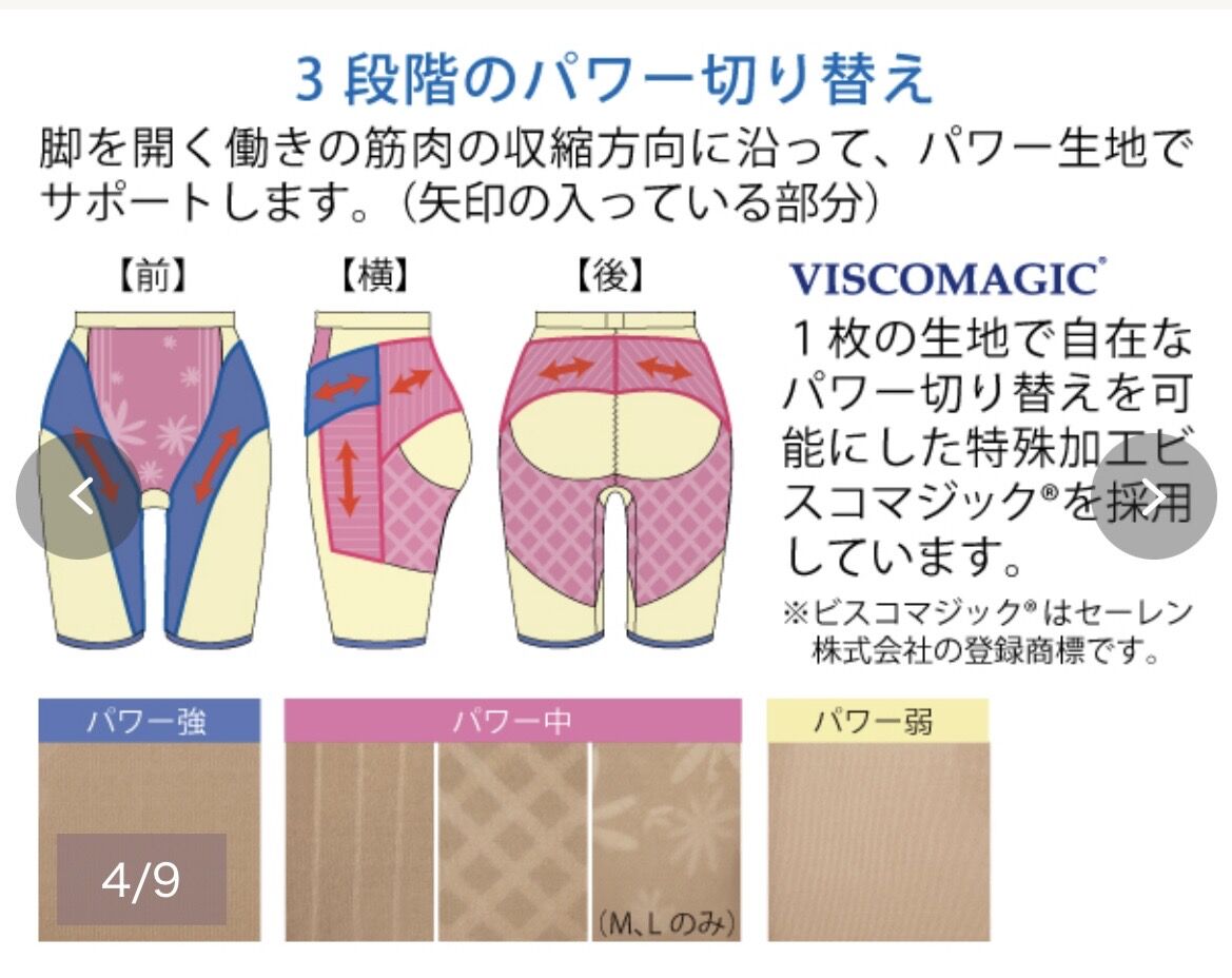 姿勢と体調が激変！毎日手放せなくなった“隠れた名品”とは？