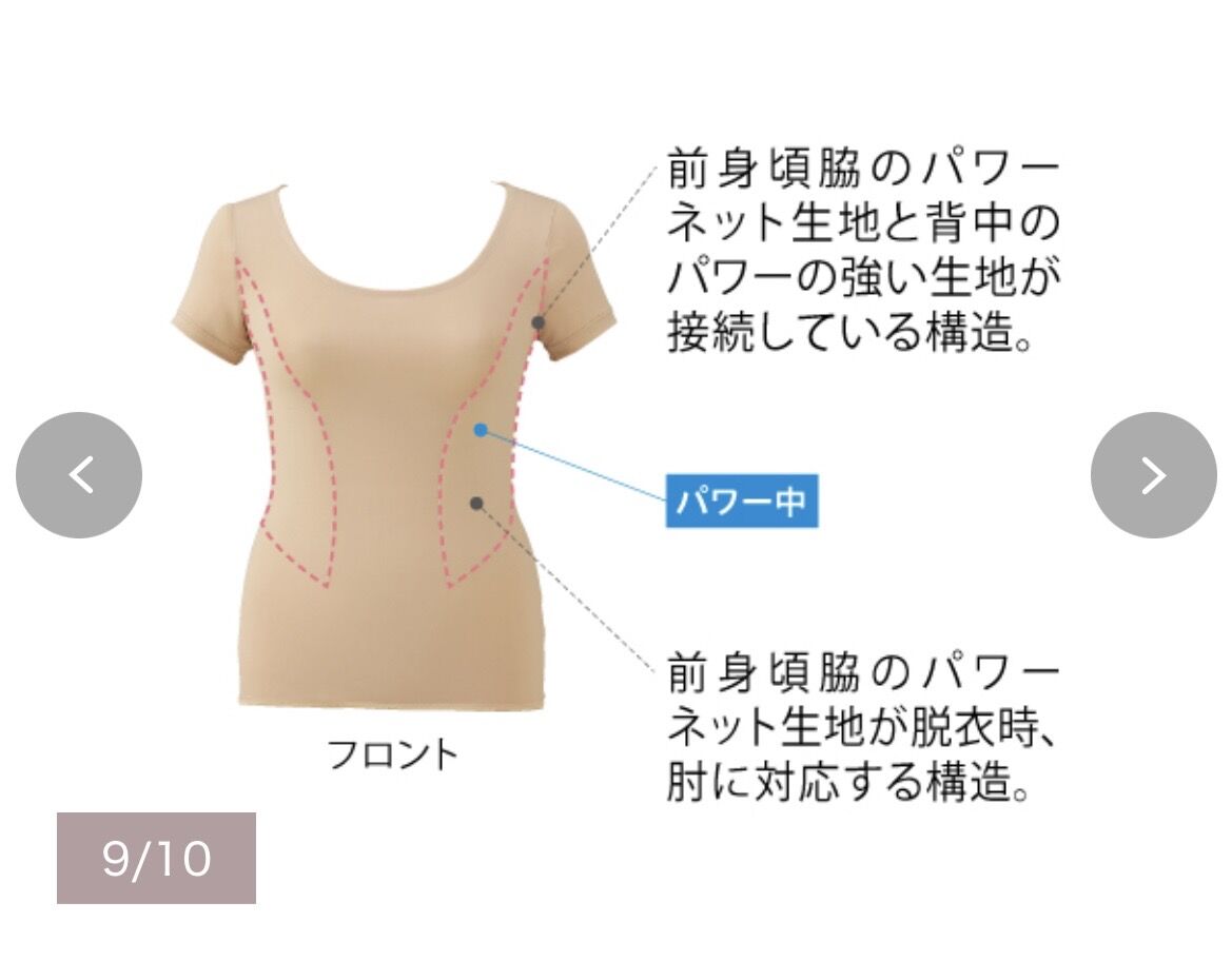 姿勢と体調が激変！毎日手放せなくなった“隠れた名品”とは？