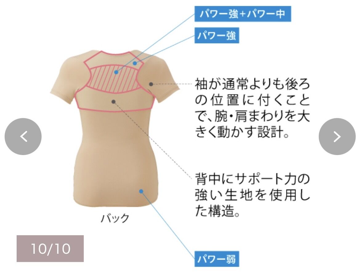 姿勢と体調が激変！毎日手放せなくなった“隠れた名品”とは？