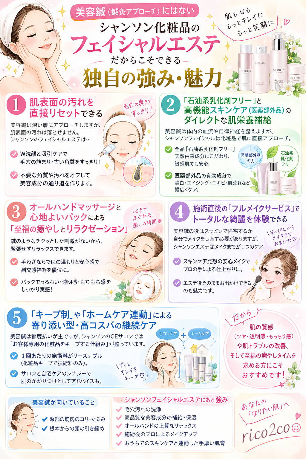 美容鍼とシャンソン化粧品フェイシャルエステとの違い