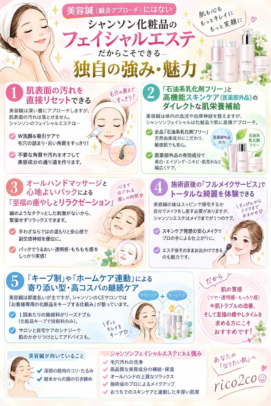 美容鍼とシャンソン化粧品フェイシャルエステとの違い